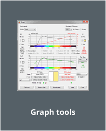 Graph tools