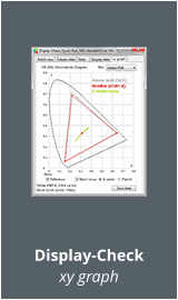 Display-Check xy graph