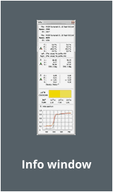 Info window