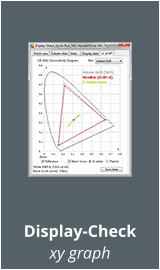 Display-Check xy graph